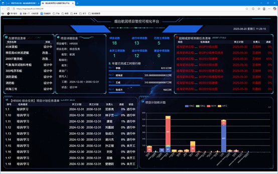 航润船舶项目管理系统开发